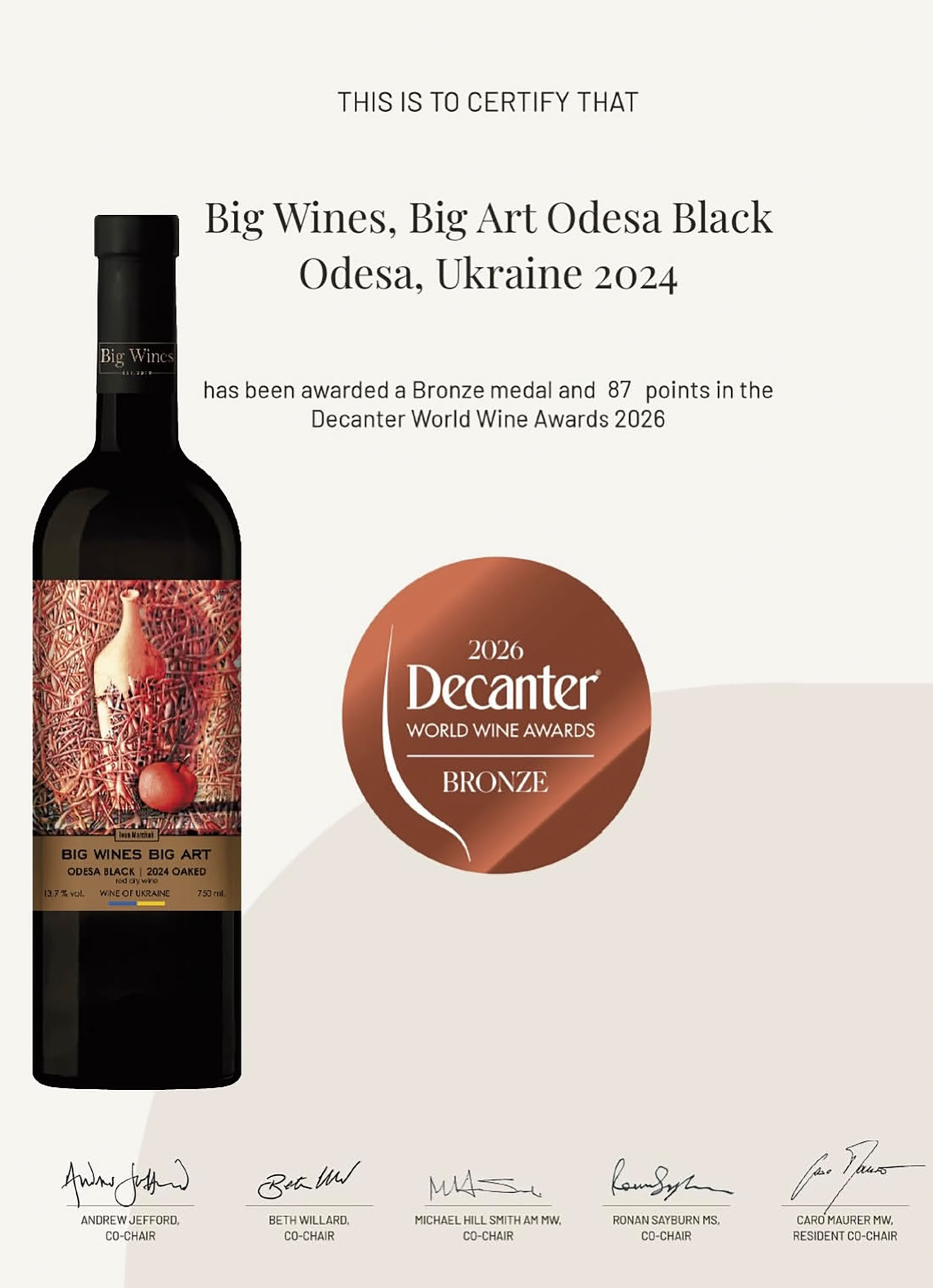 Винний конкурс Decanter World Wine Awards – Блог про вино та міцні алкогольні напої Wine Blog